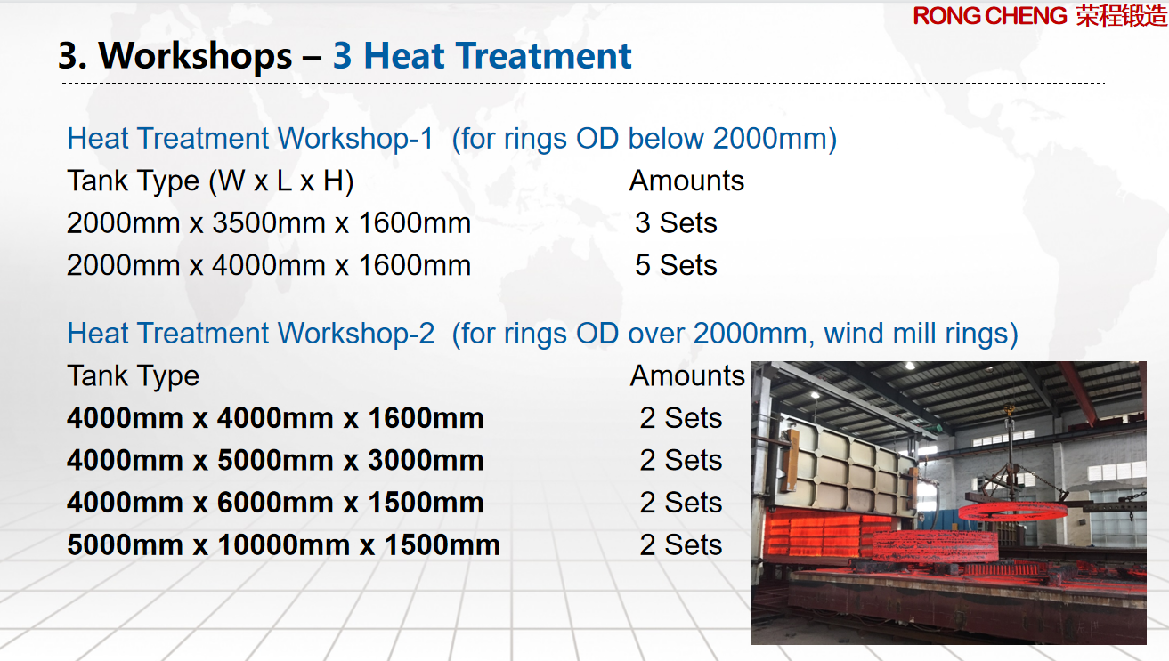 7-29-03-Heat Treatment-01