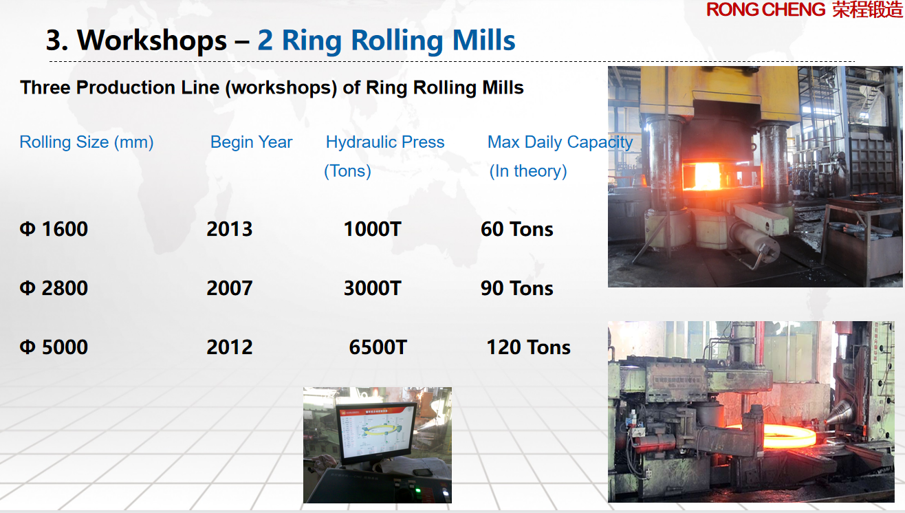 7-29-02-Forging Ring Rolling