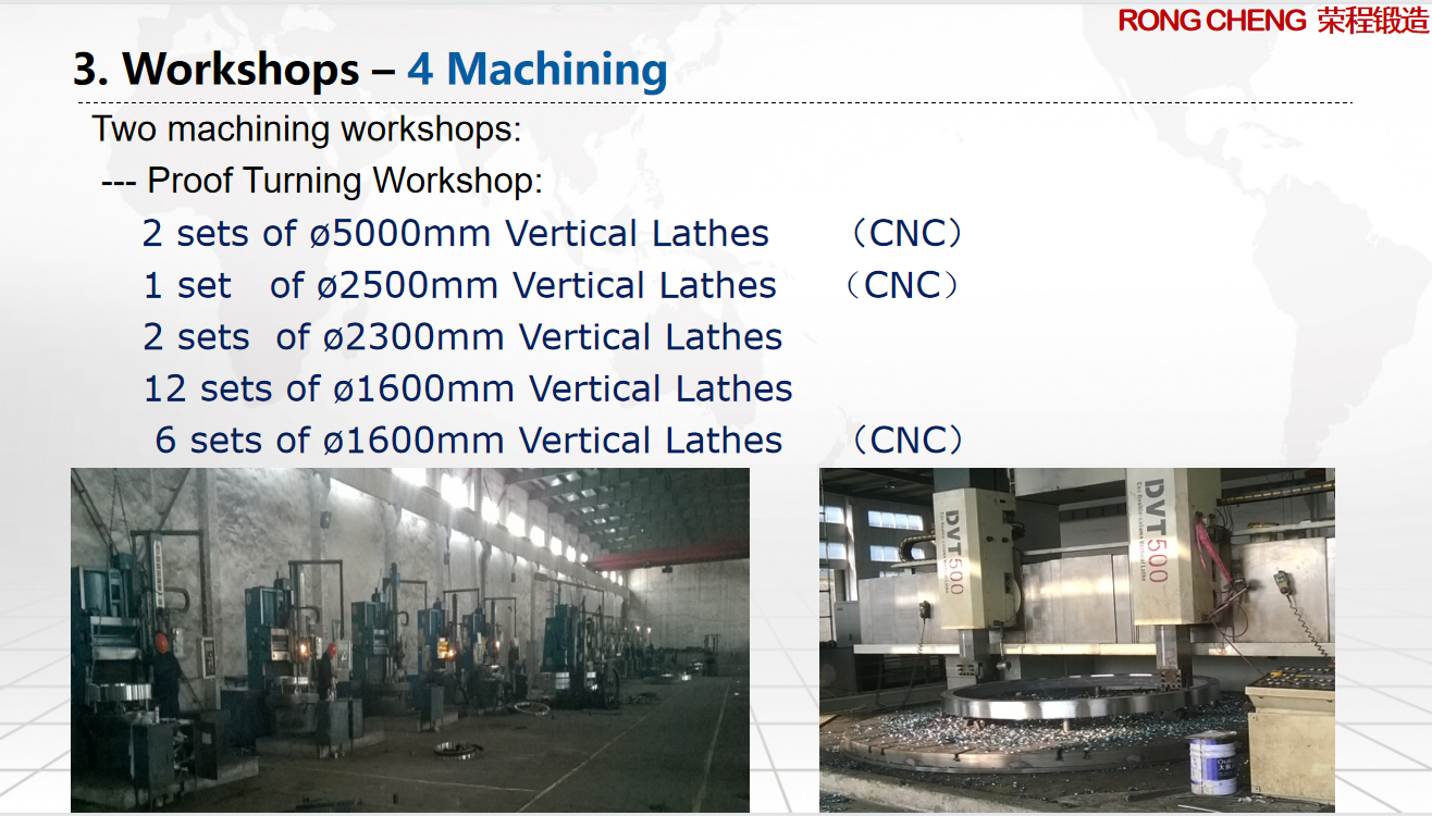 Machining Worshops